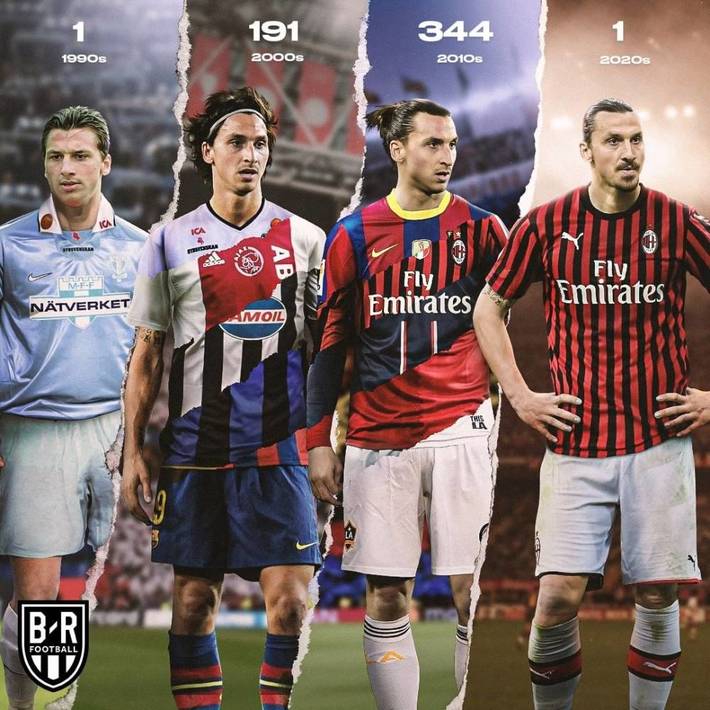 法定代表人 法定代表人